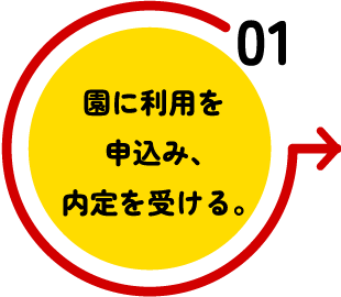 園に利用を申し込み、内定を受ける