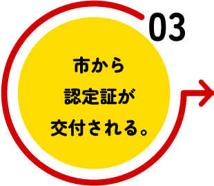 市から認定証が交付される