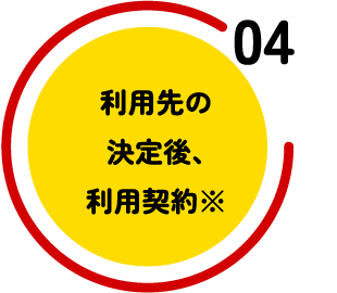 園と利用契約